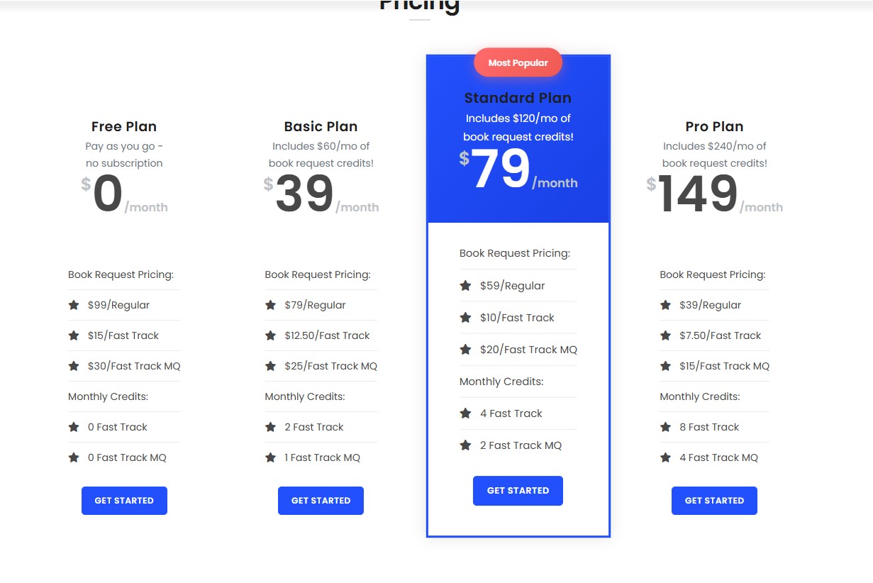 Pricing